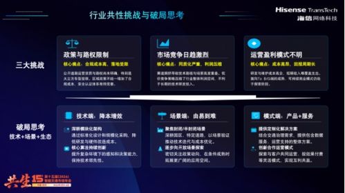 海信网络科技战略入局无人车业务 打造城市交通治理智慧微单元